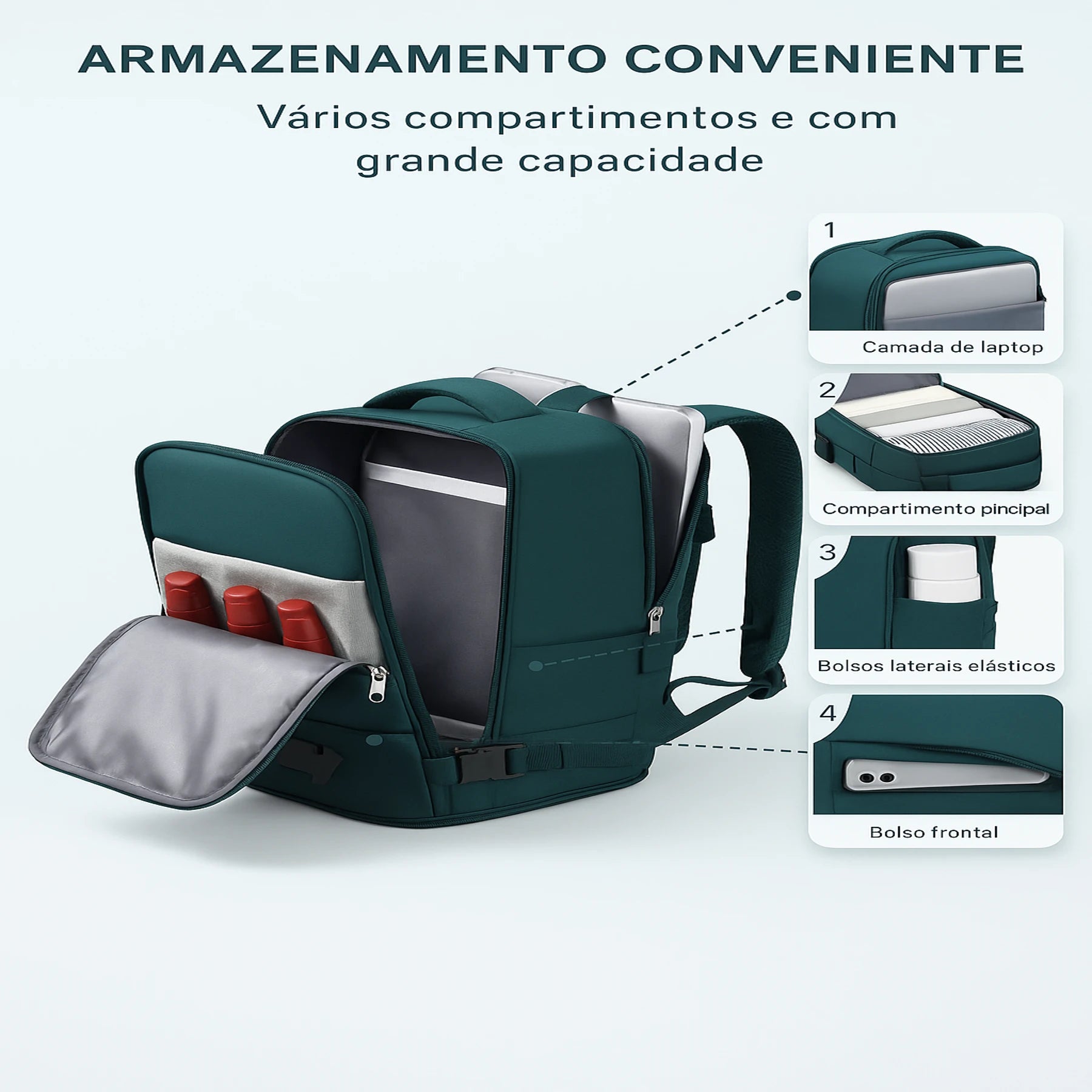 Mochila Feminina JetBag Pro