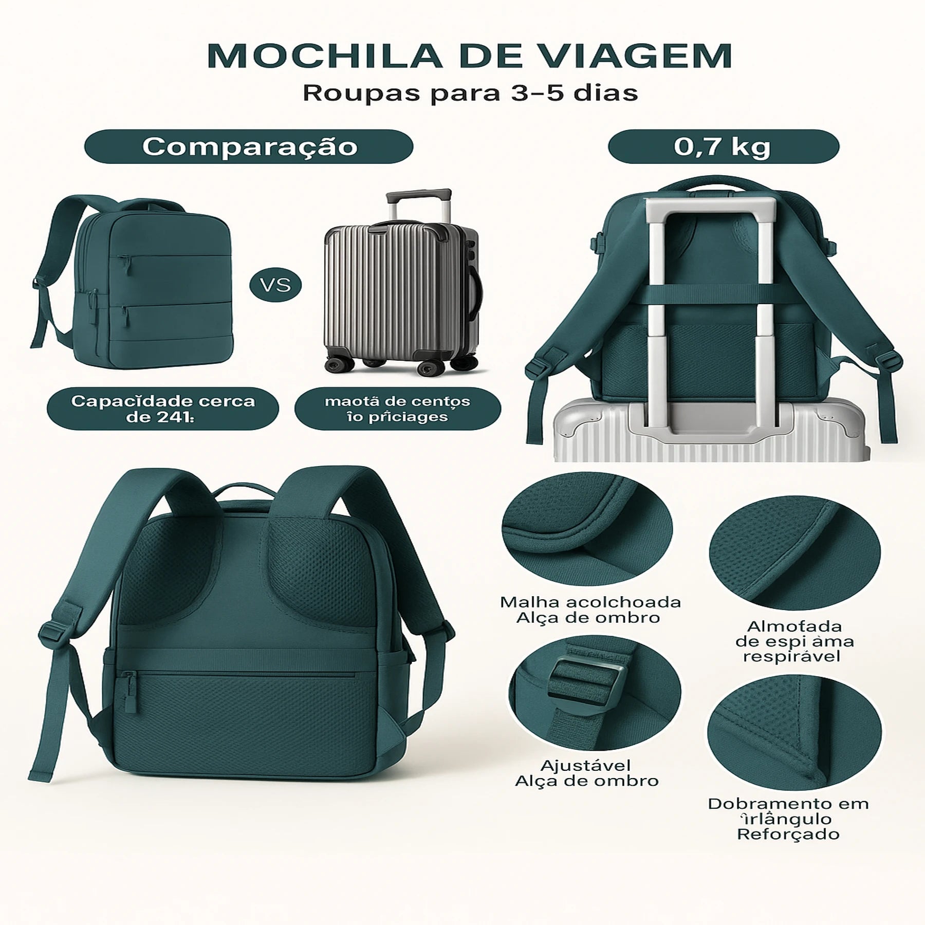 Mochila Feminina JetBag Pro