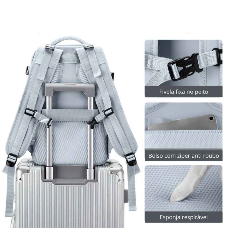 Mochila Feminina Para Viagem