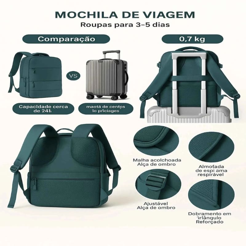 Mochila de Viagem - Bagagem Vip
