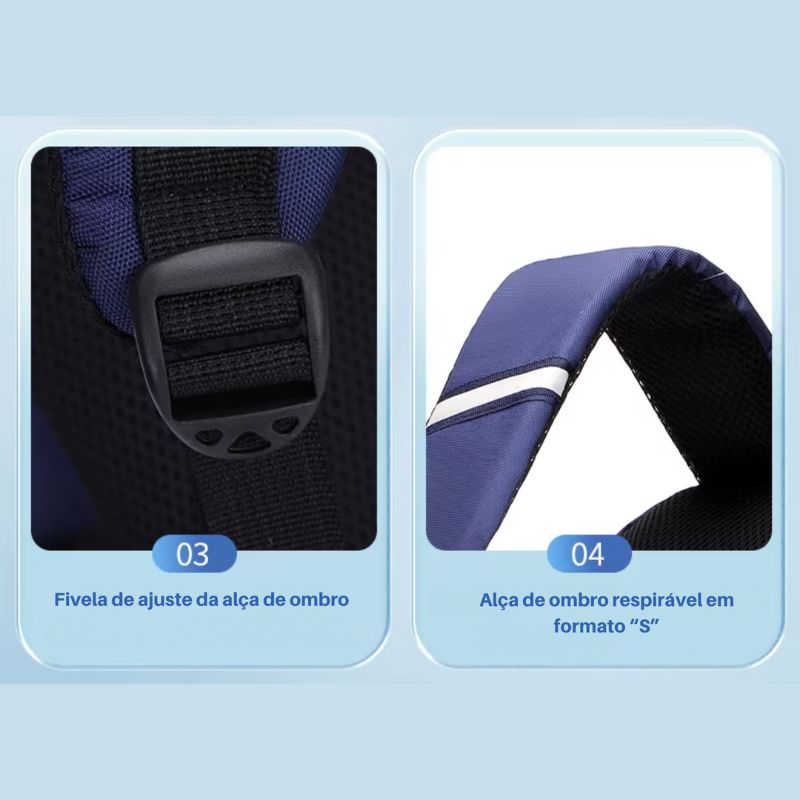 Detalhes da Mochila Escolar para Menino