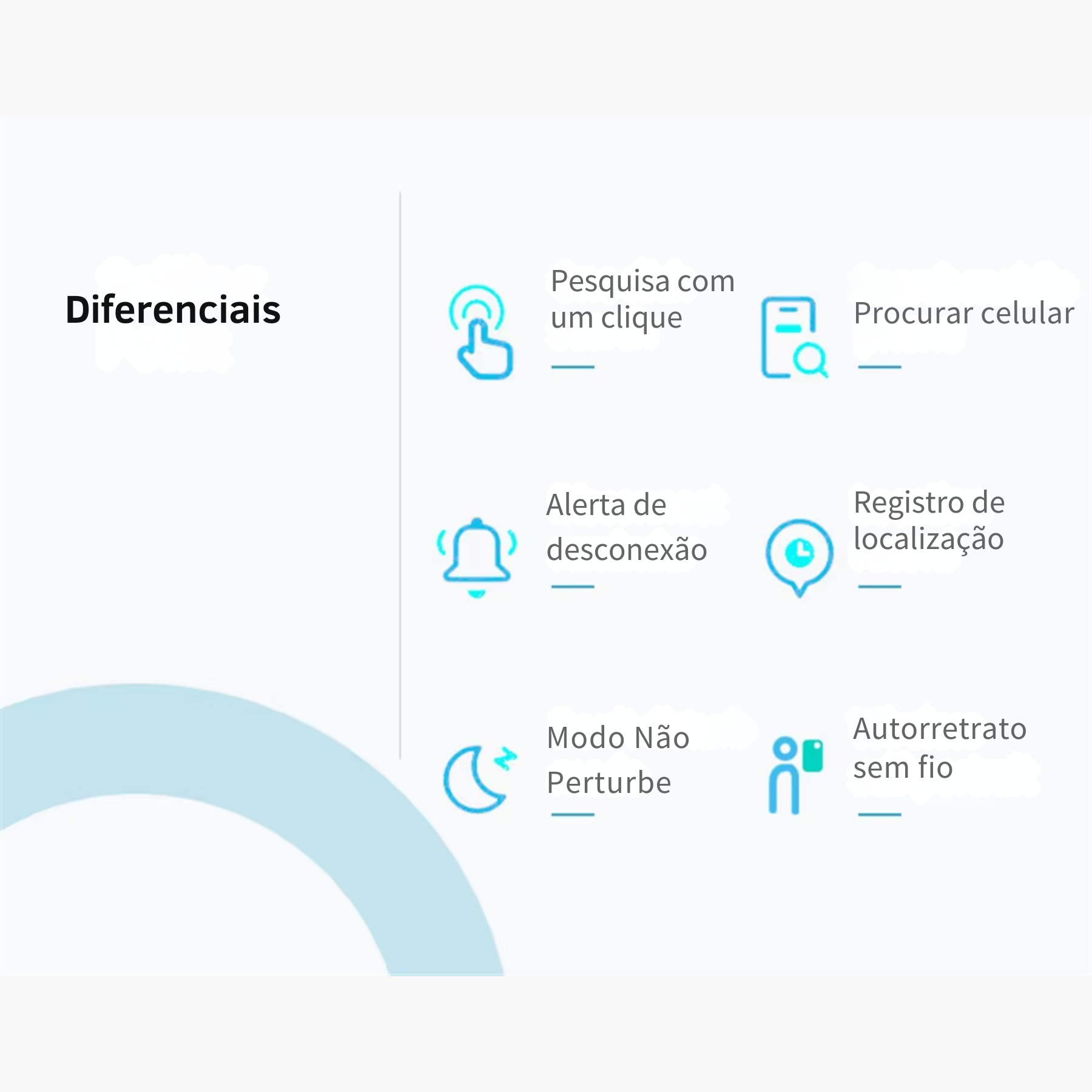 Rastreador De Mala TripTag VIP