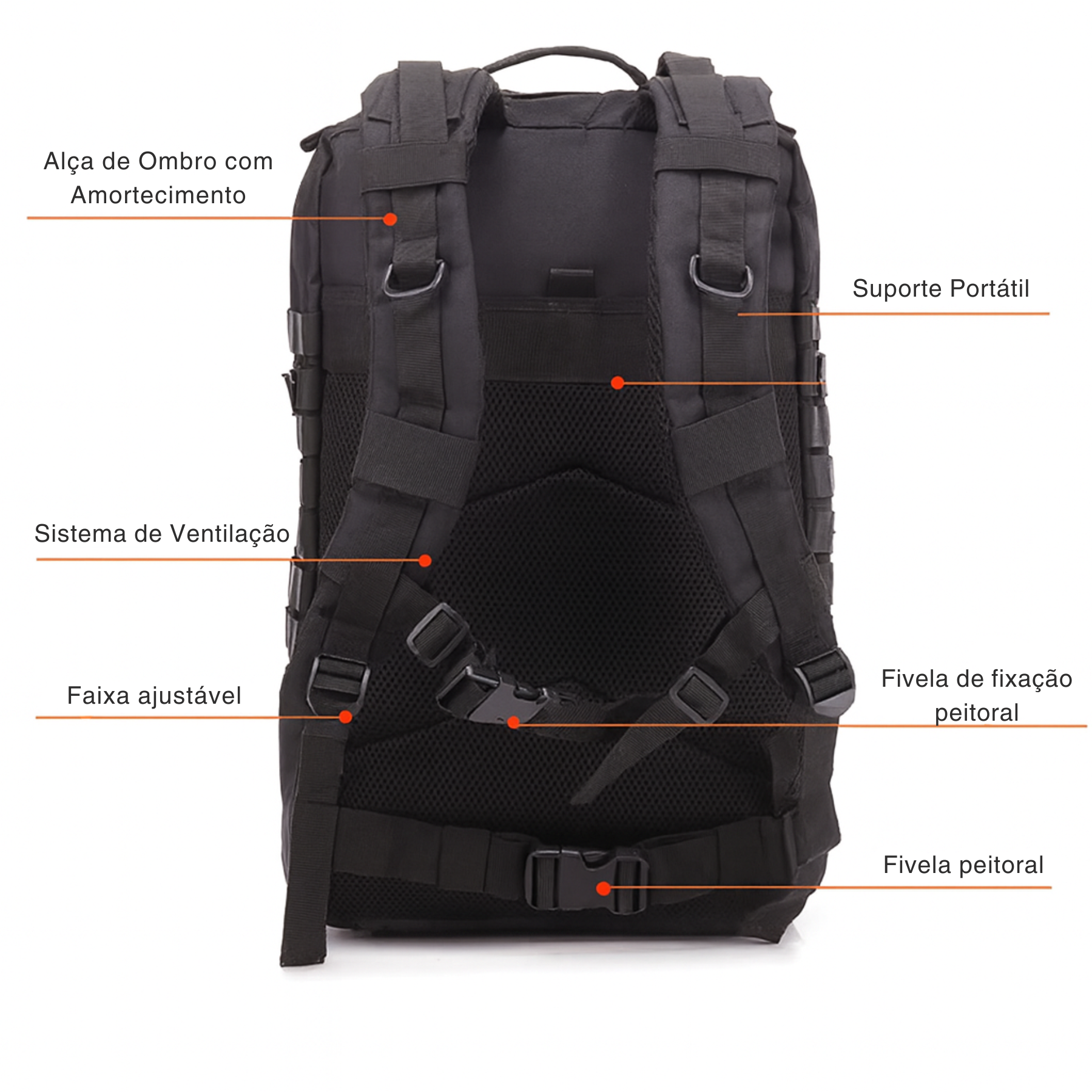 Mochila Tática Militar Impermeável 50L – TactiGear Max Masculina