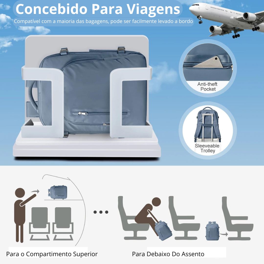 Mulher estilosa usando mochila de viagem feminina azul CabinReady em ambiente urbano.