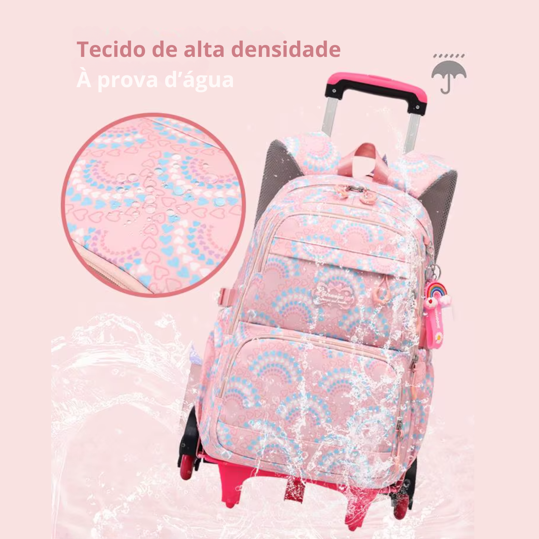 Mochila Escolar Feminina RollyPrincess + 2 bolsas Inclusas Kit Completo Para Estudantes