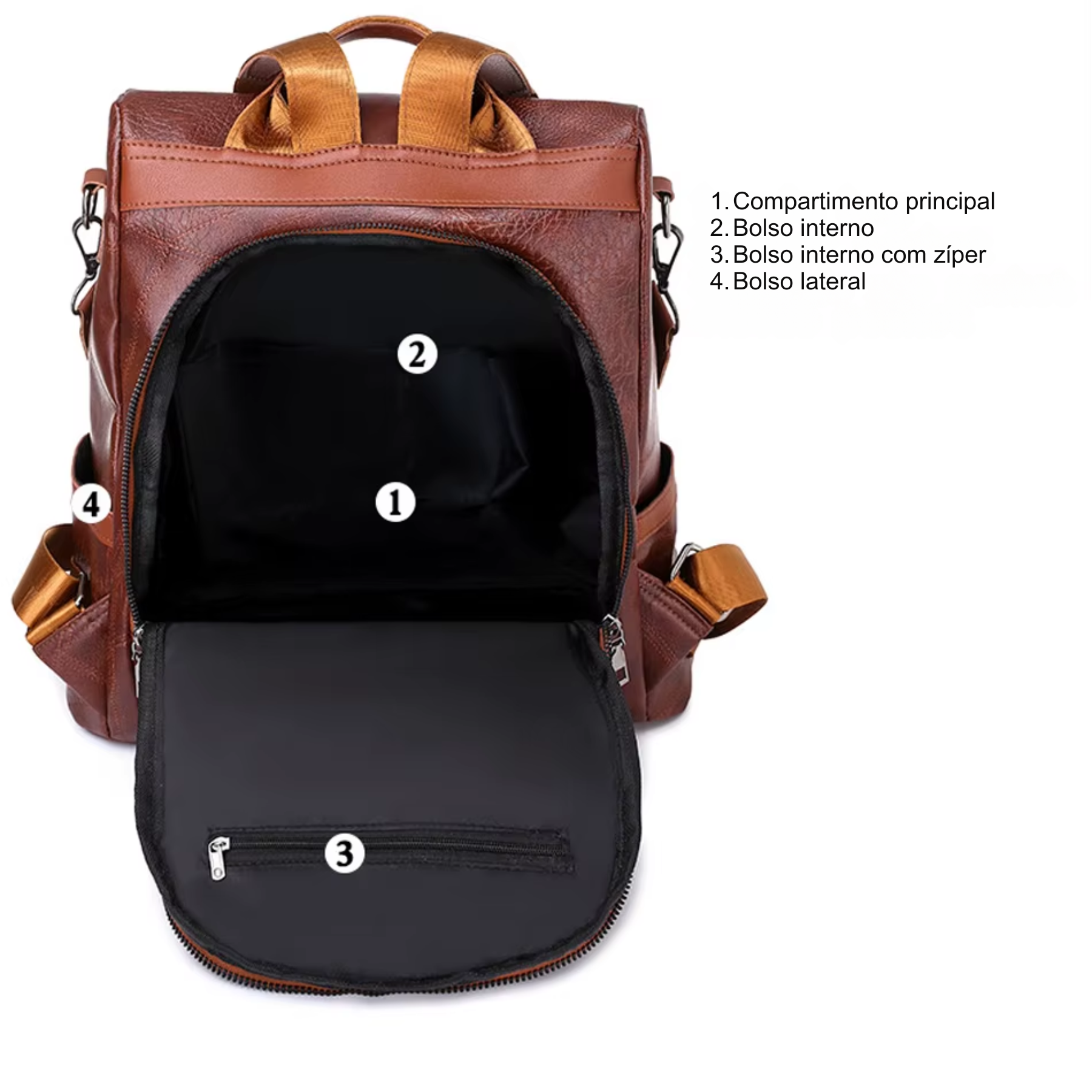 Bolsa Mochila Feminina em Couro ChicShield – Marrom (2 em 1 Bolsa)