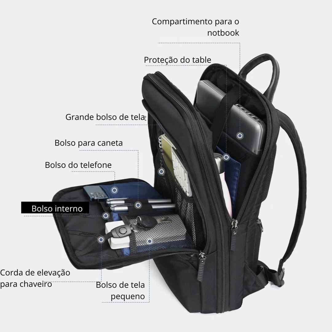 Mochila Masculina Premium Leopnu