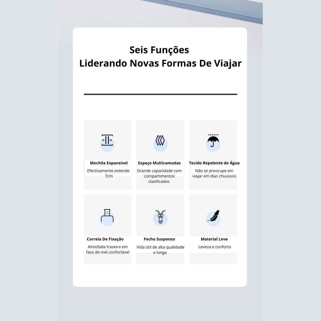 Mochila Masculina Premium Leopnu