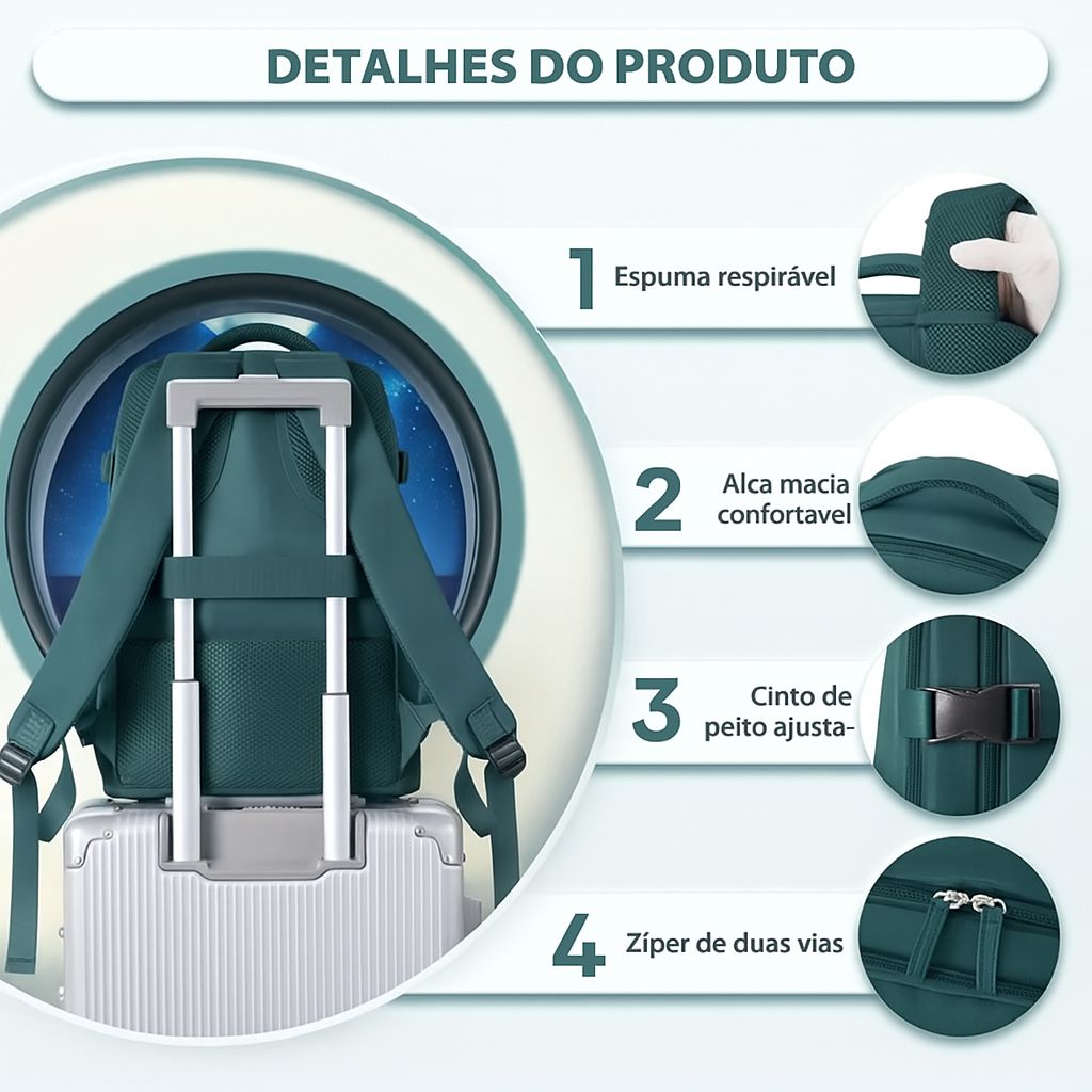 Mochila JetBag Pro – Aprovada para Cabine [Mochila de Viagem] - Mochila JetBag Pro – Aprovada para Cabine Bagagem Vip 