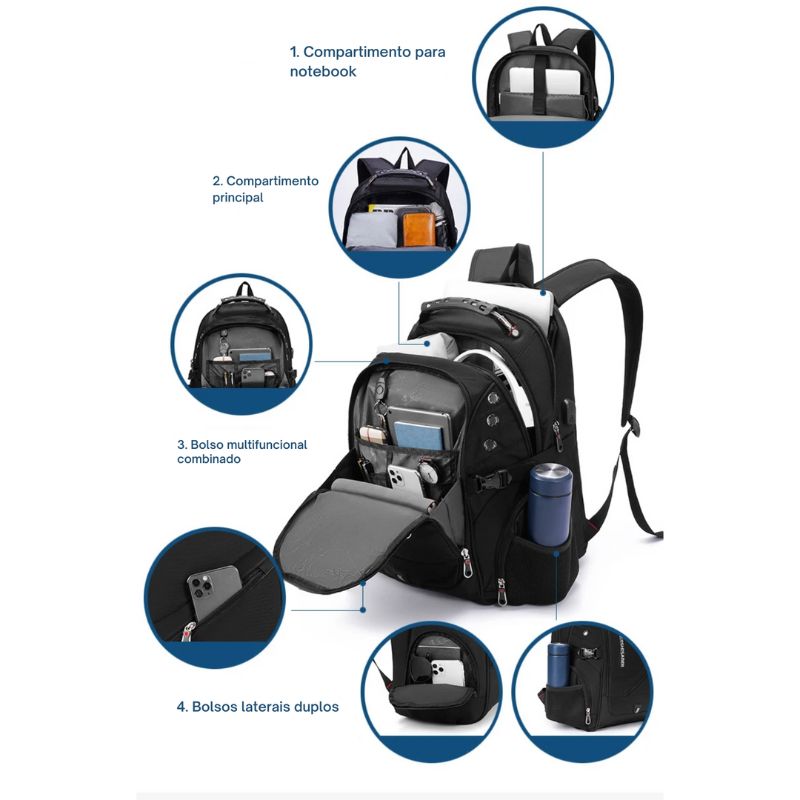 Mochila Masculina Premium Compartimentos