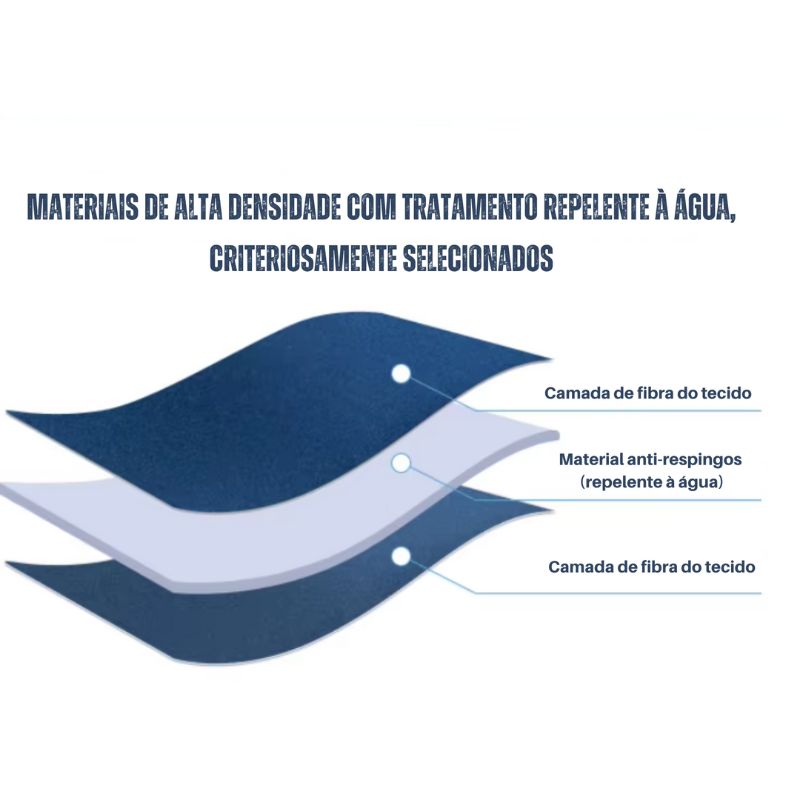 Mochila Escolar Menino Infantil 