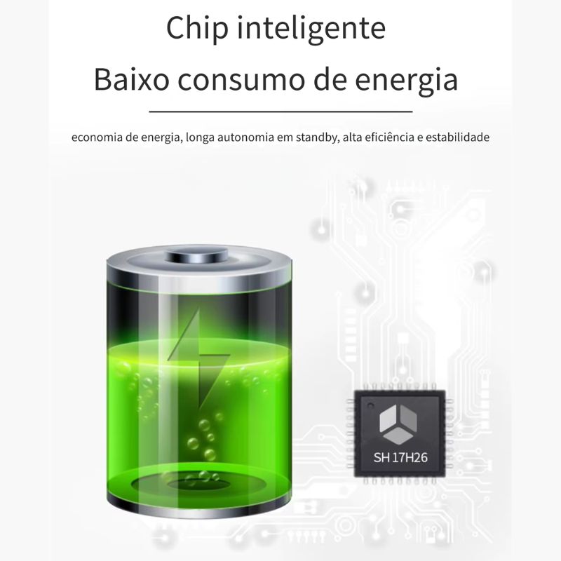 Rastreador De Mala TripTag VIP Chip Inteligente