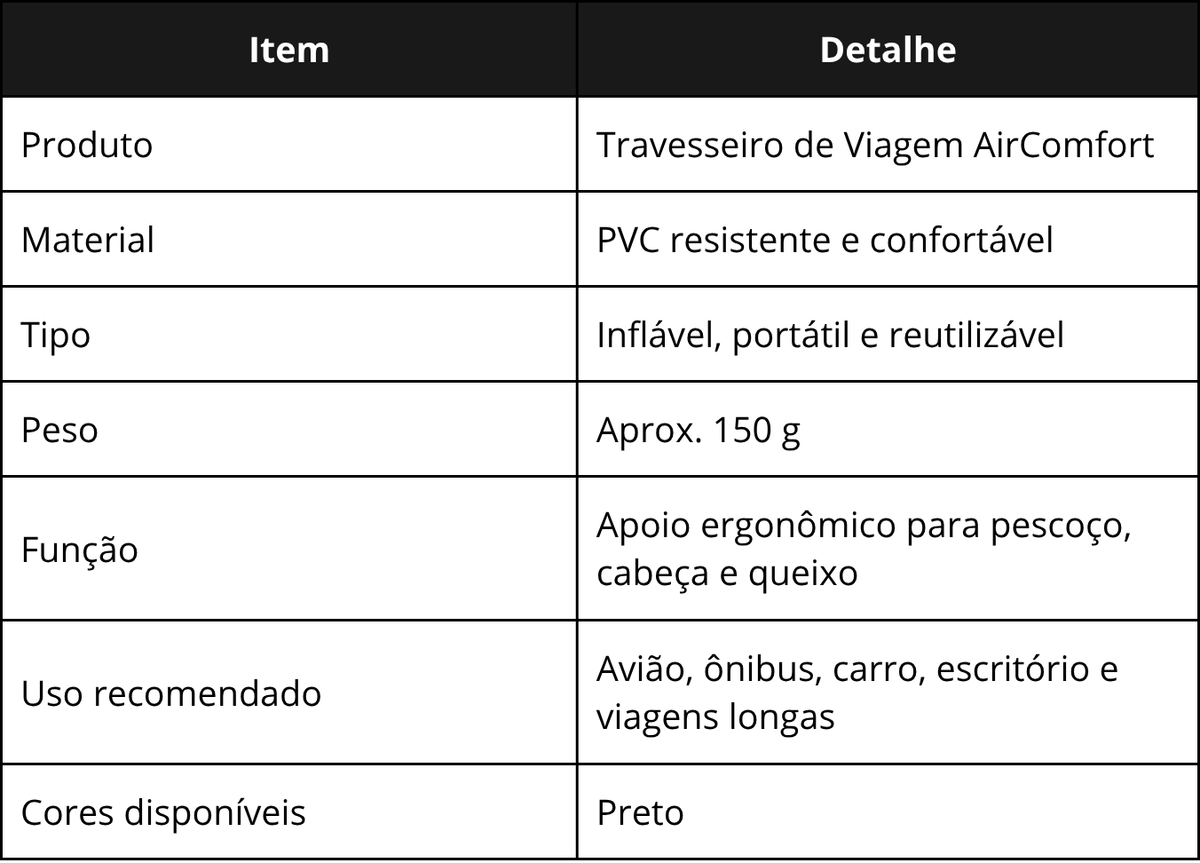 Especificações técnicas do AirComfort