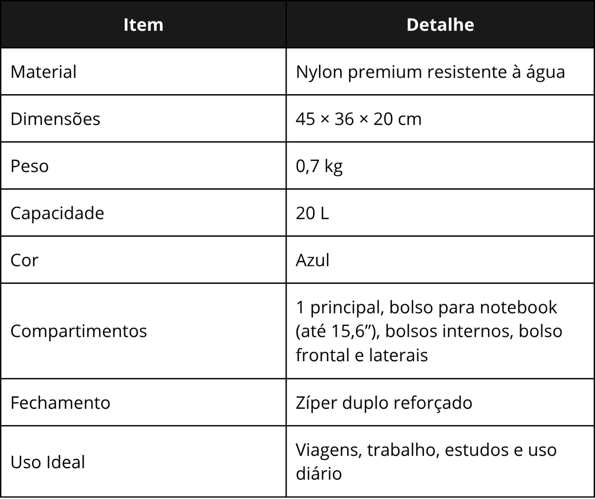 Especificações técnicas da AirPack Azul