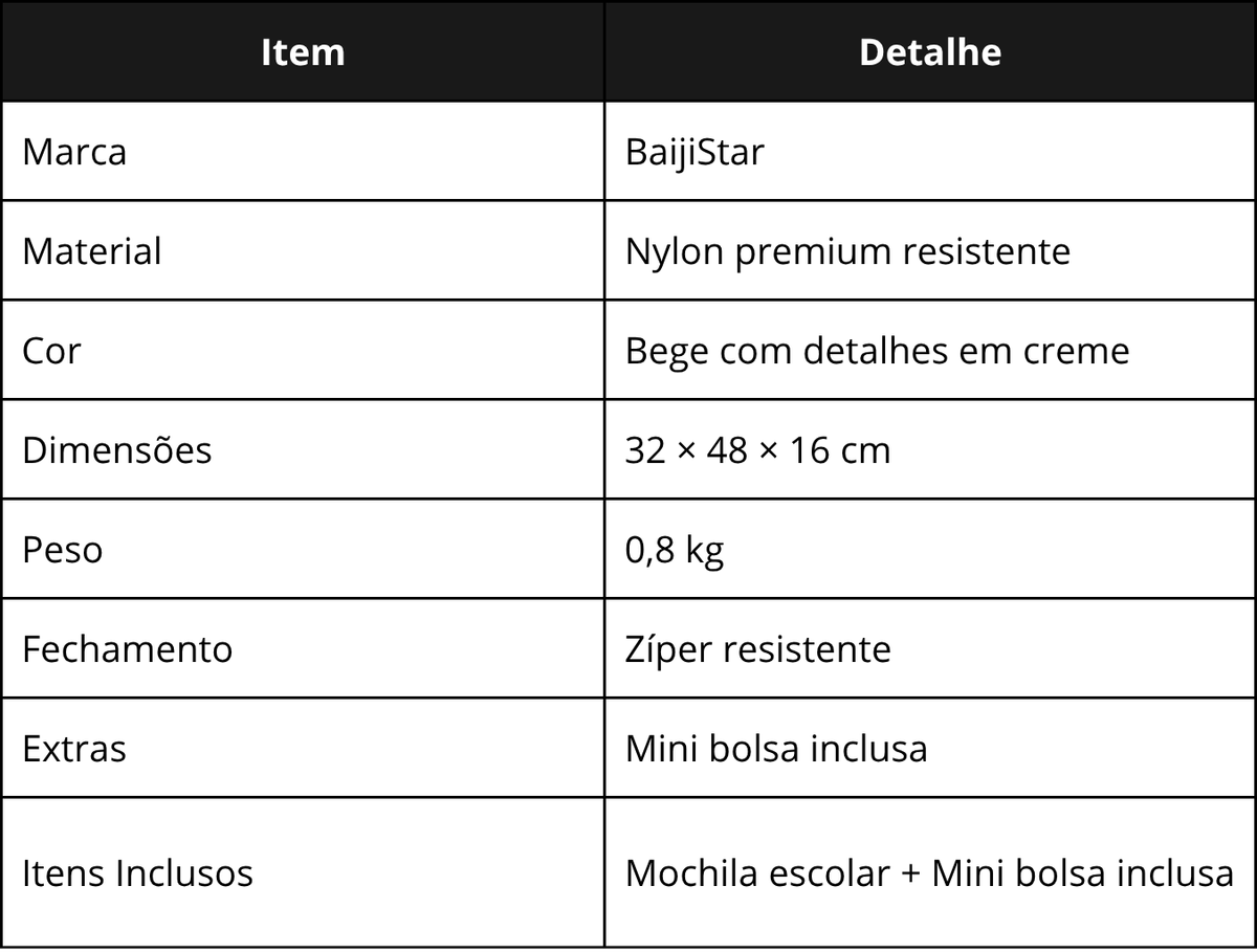Especificações técnicas da BaijiStar