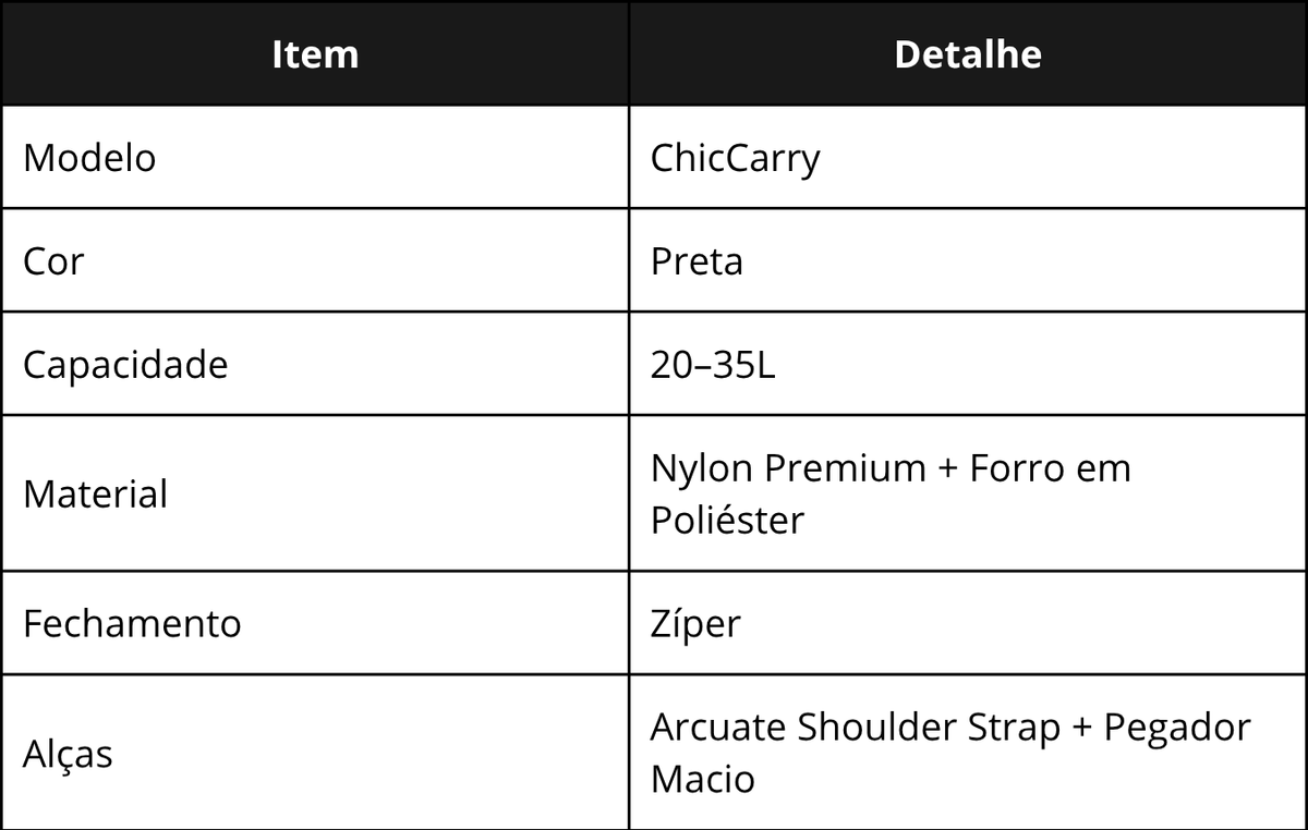 Especificações técnicas da ChicCarry