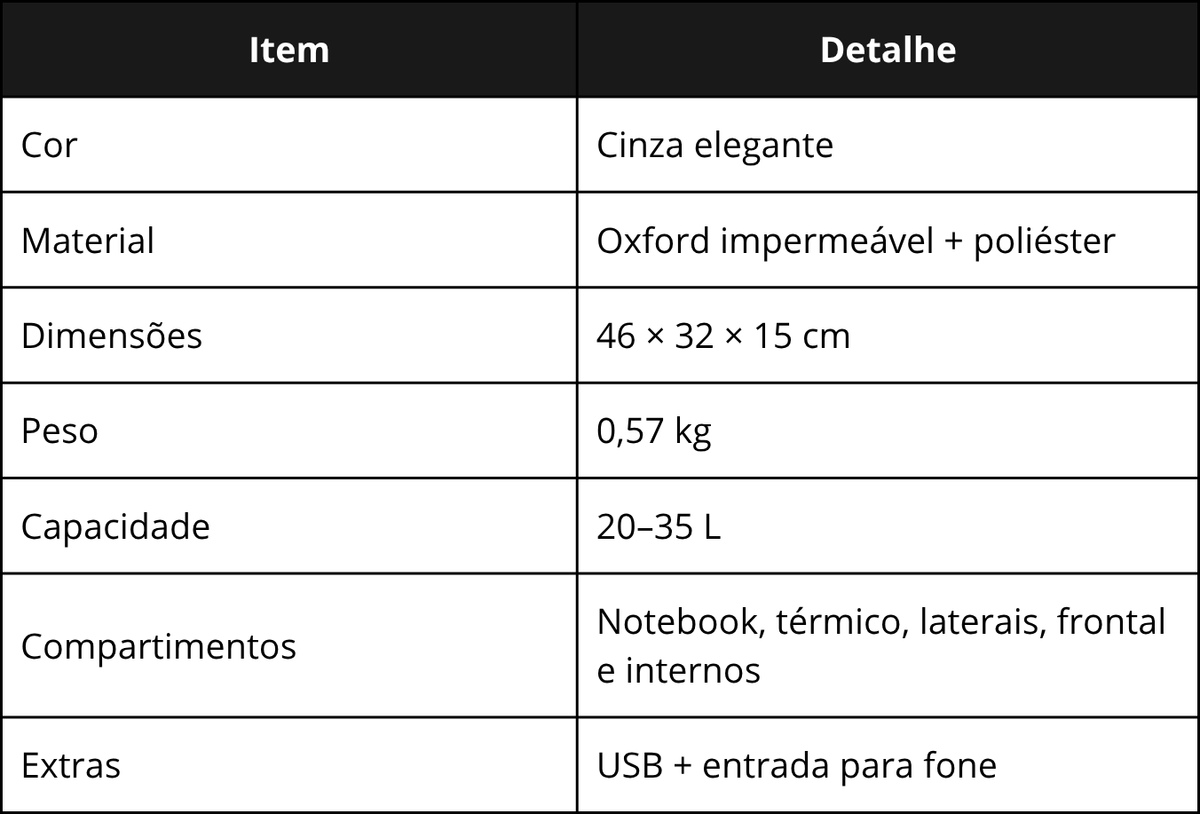 Especificações técnicas da ExecuPack Feminina