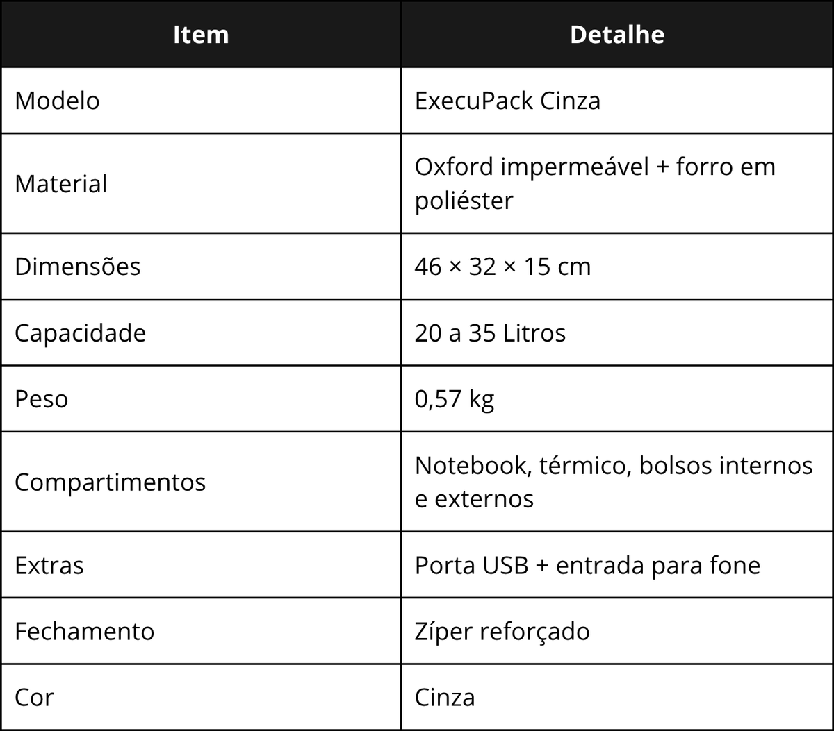 Especificações técnicas da ExecuPack Masculina