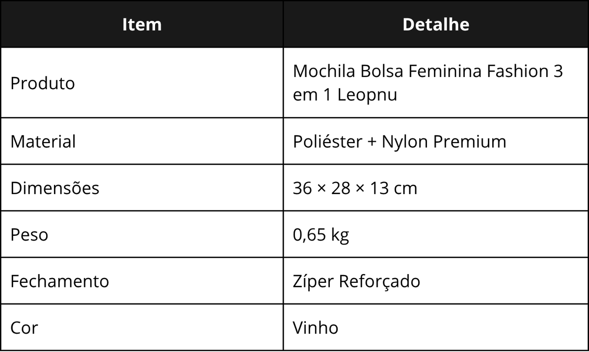 Especificações técnicas da Leopnu 3 em 1