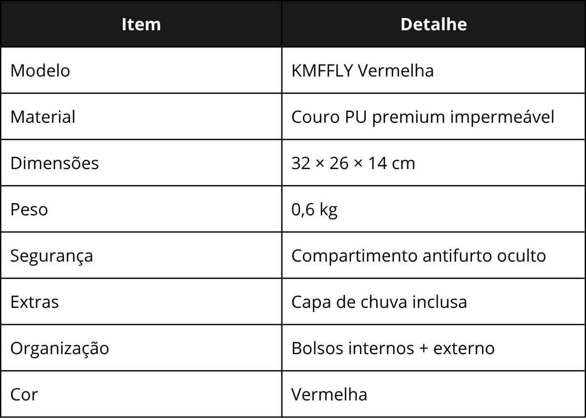 Especificações técnicas da KMFFLY Vermelha