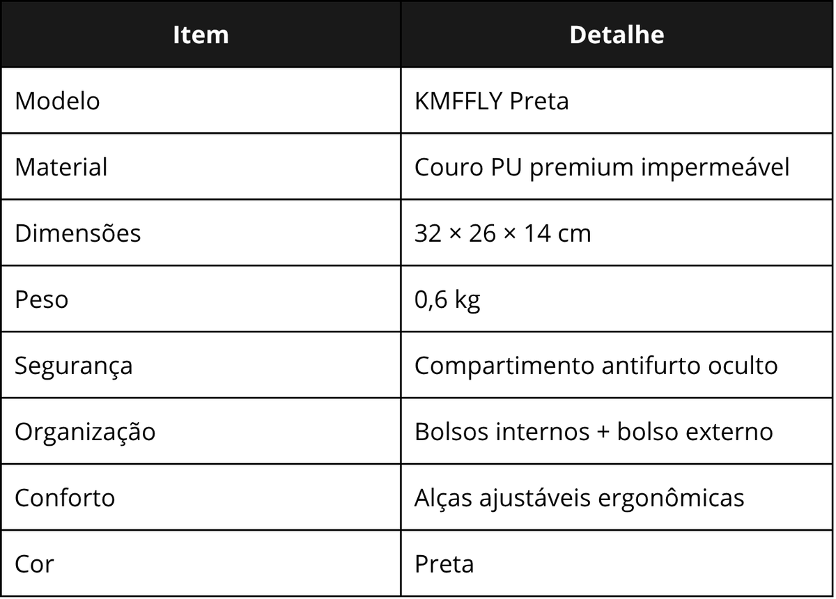 Especificações técnicas da KMFFLY Preta