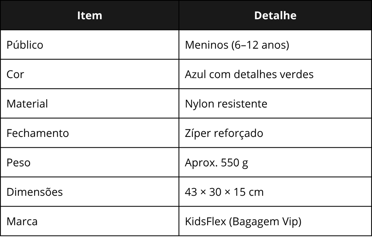 Especificações técnicas da KidsFlex