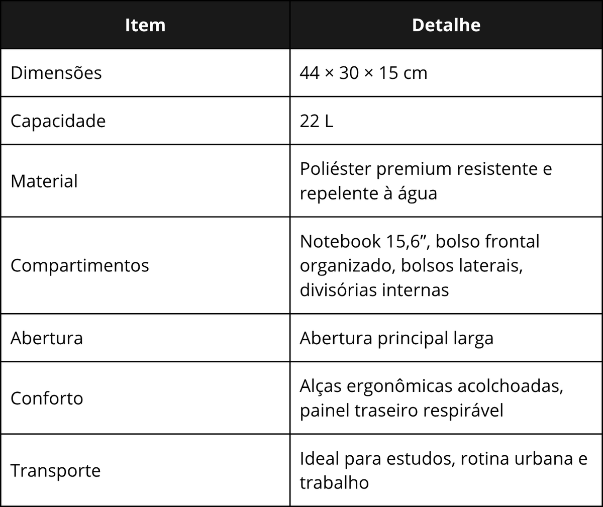 Especificações técnicas da MaxStudy