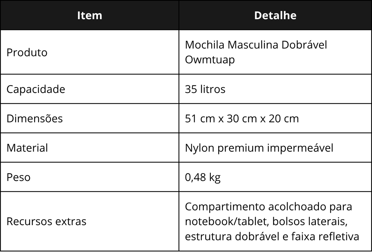 Especificações técnicas da Owmtuap