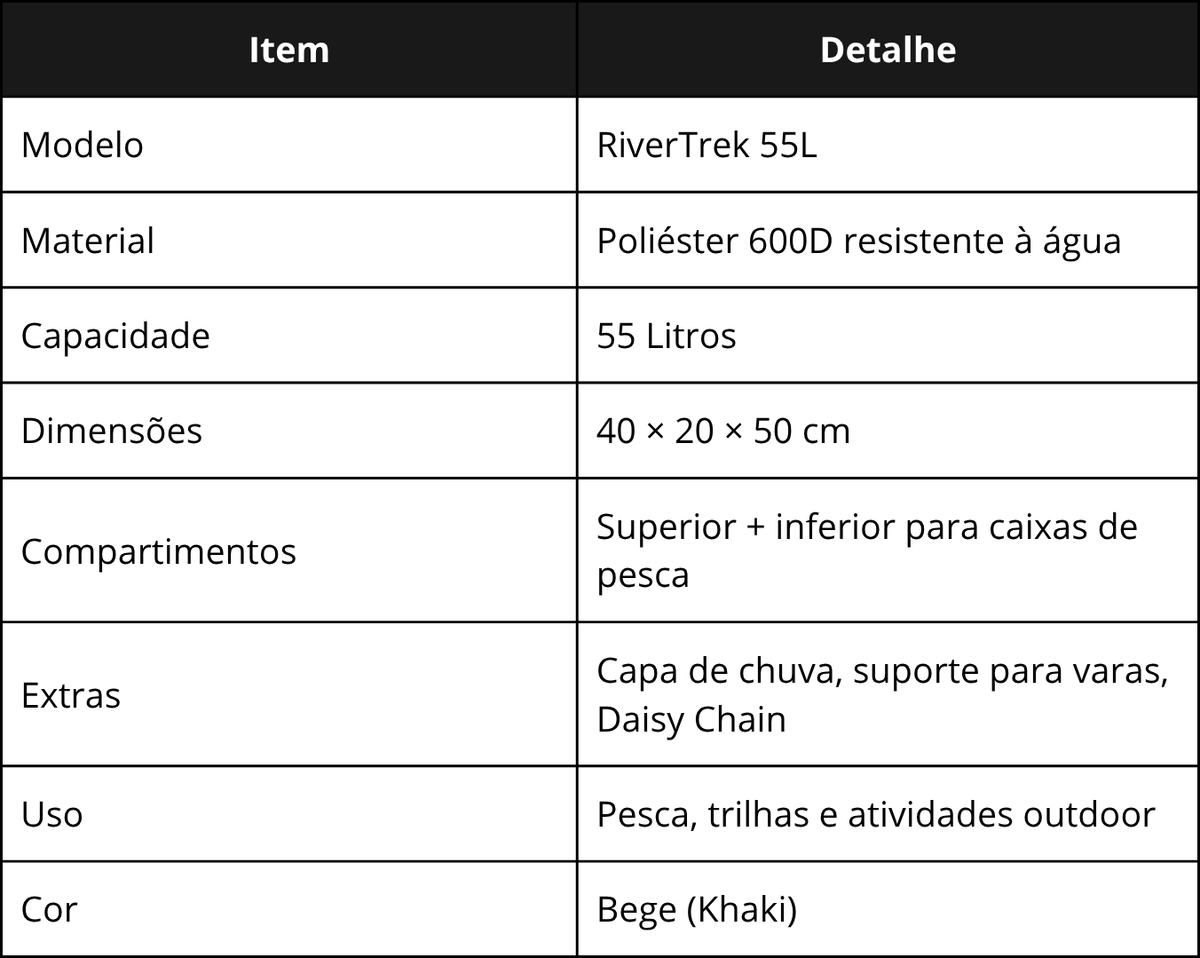 Especificações técnicas da RiverTrek 55L Bege