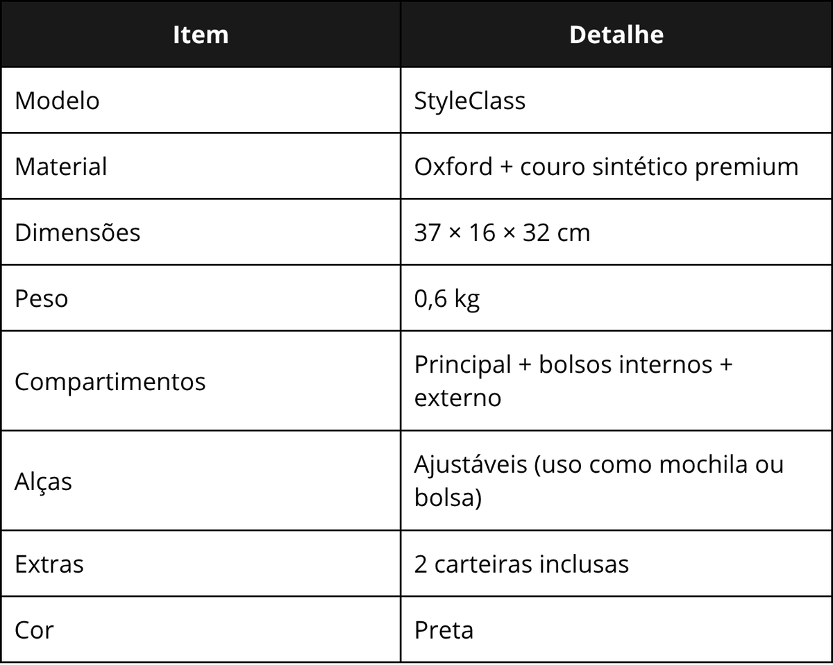 Especificações técnicas da StyleClass Preta