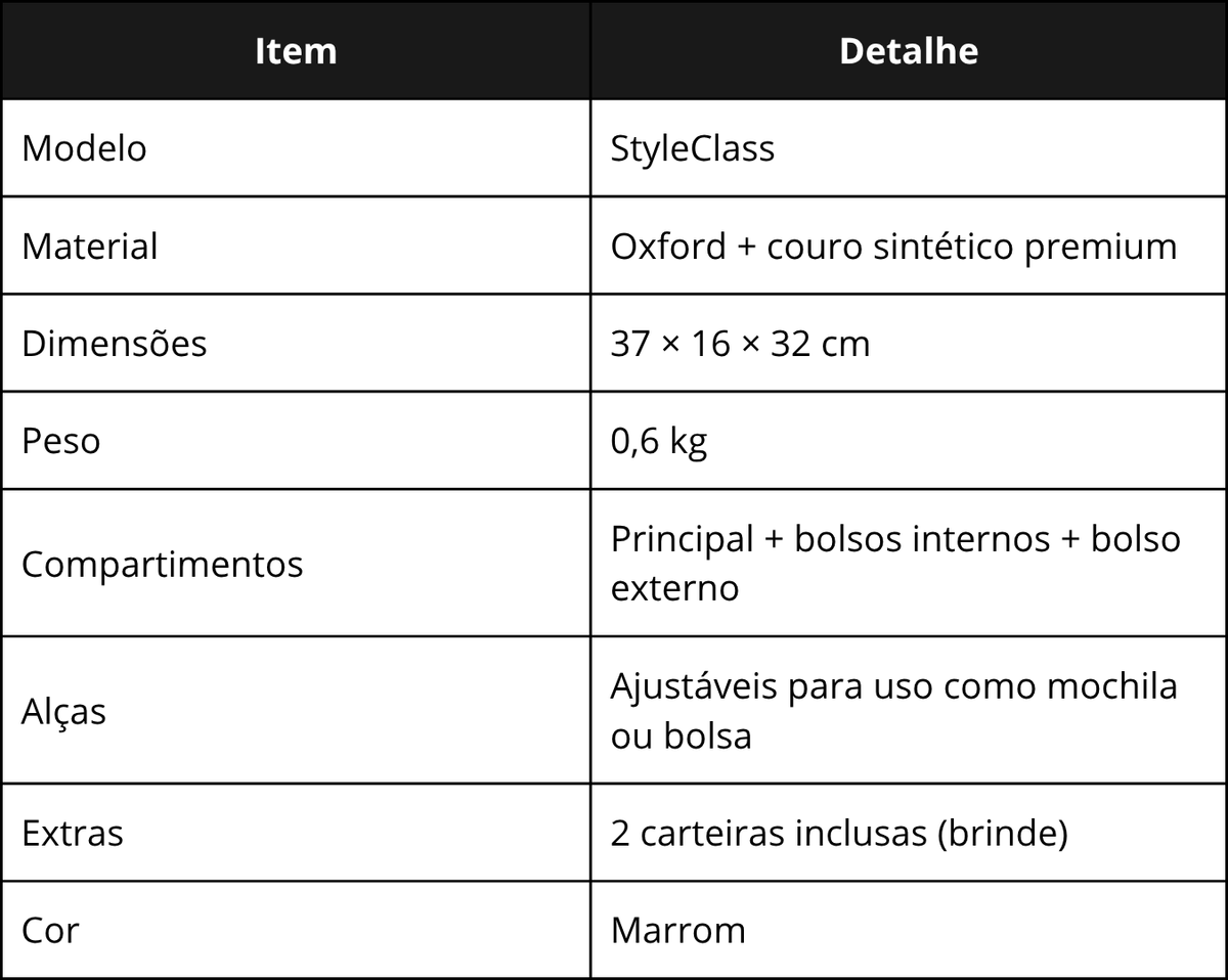 Especificações técnicas da StyleClass Marrom