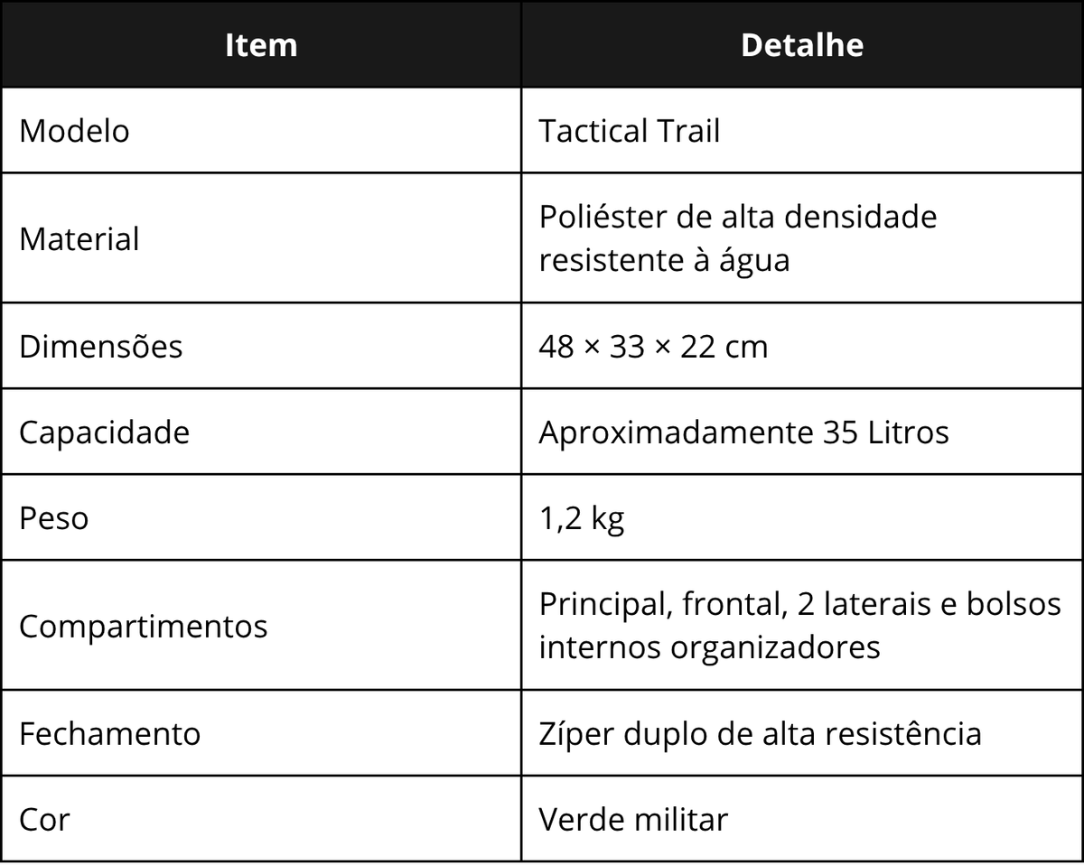 Especificações técnicas da Tactical Trail