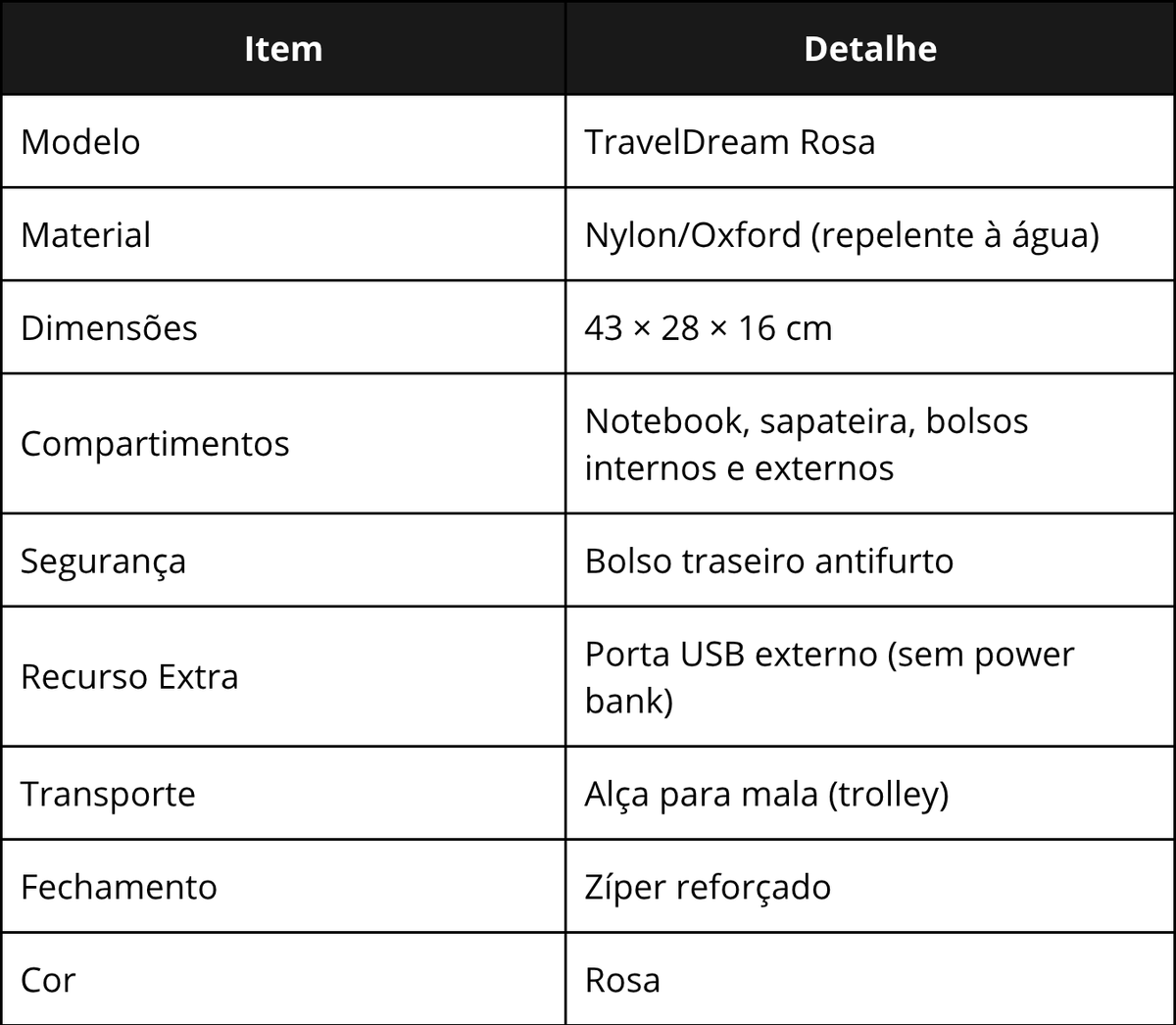 Especificações técnicas da TravelDream Rosa