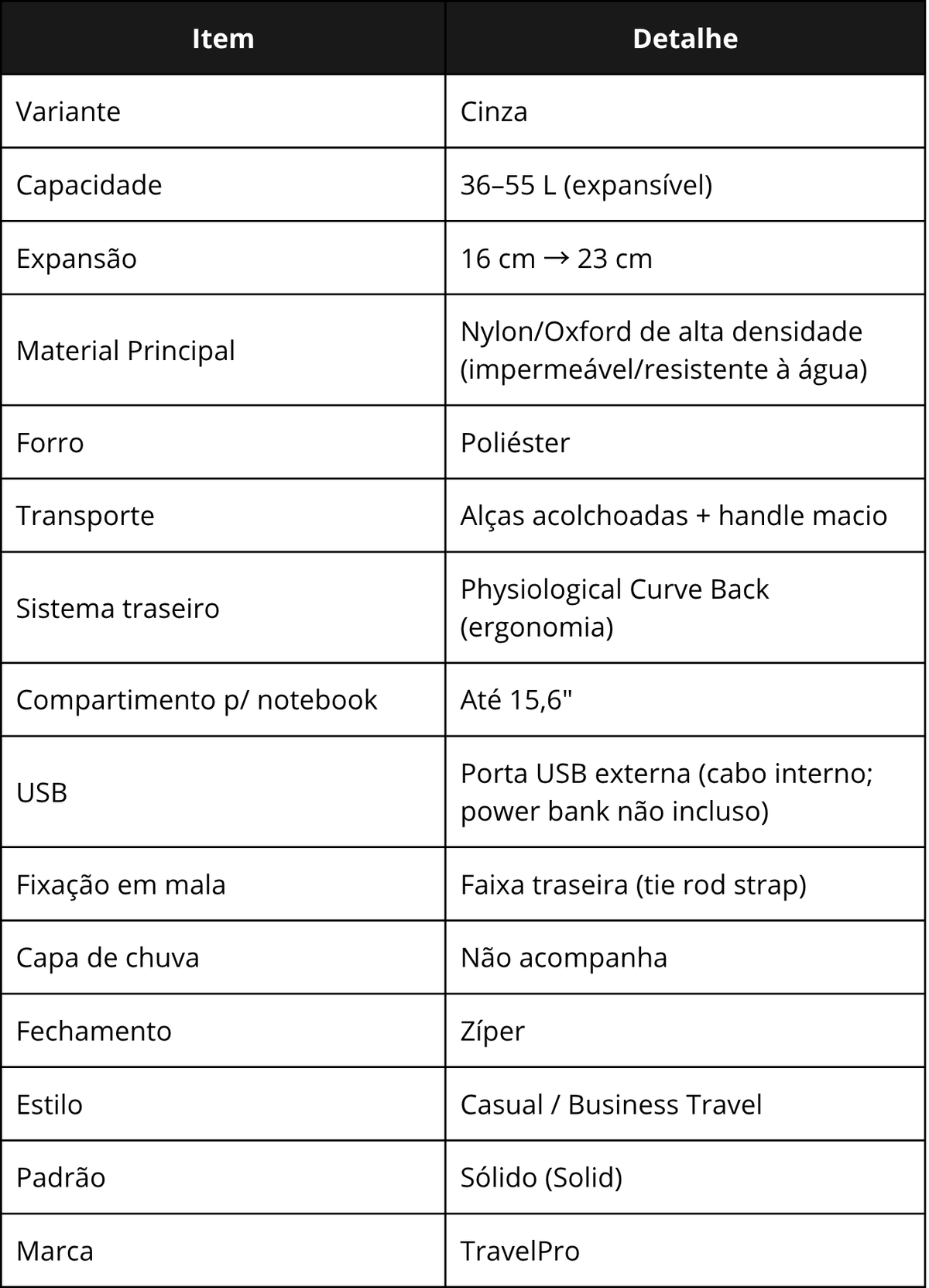 Especificações técnicas da TravelPro