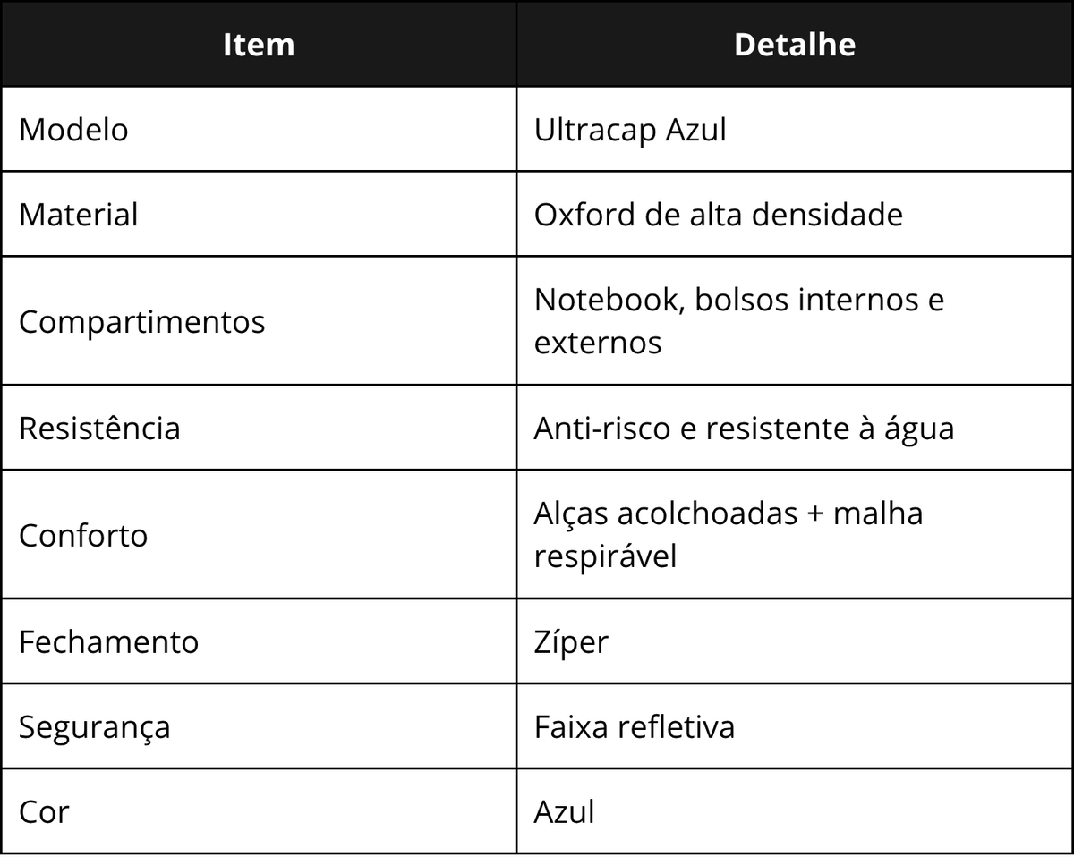 Especificações técnicas da UltraCap Escolar