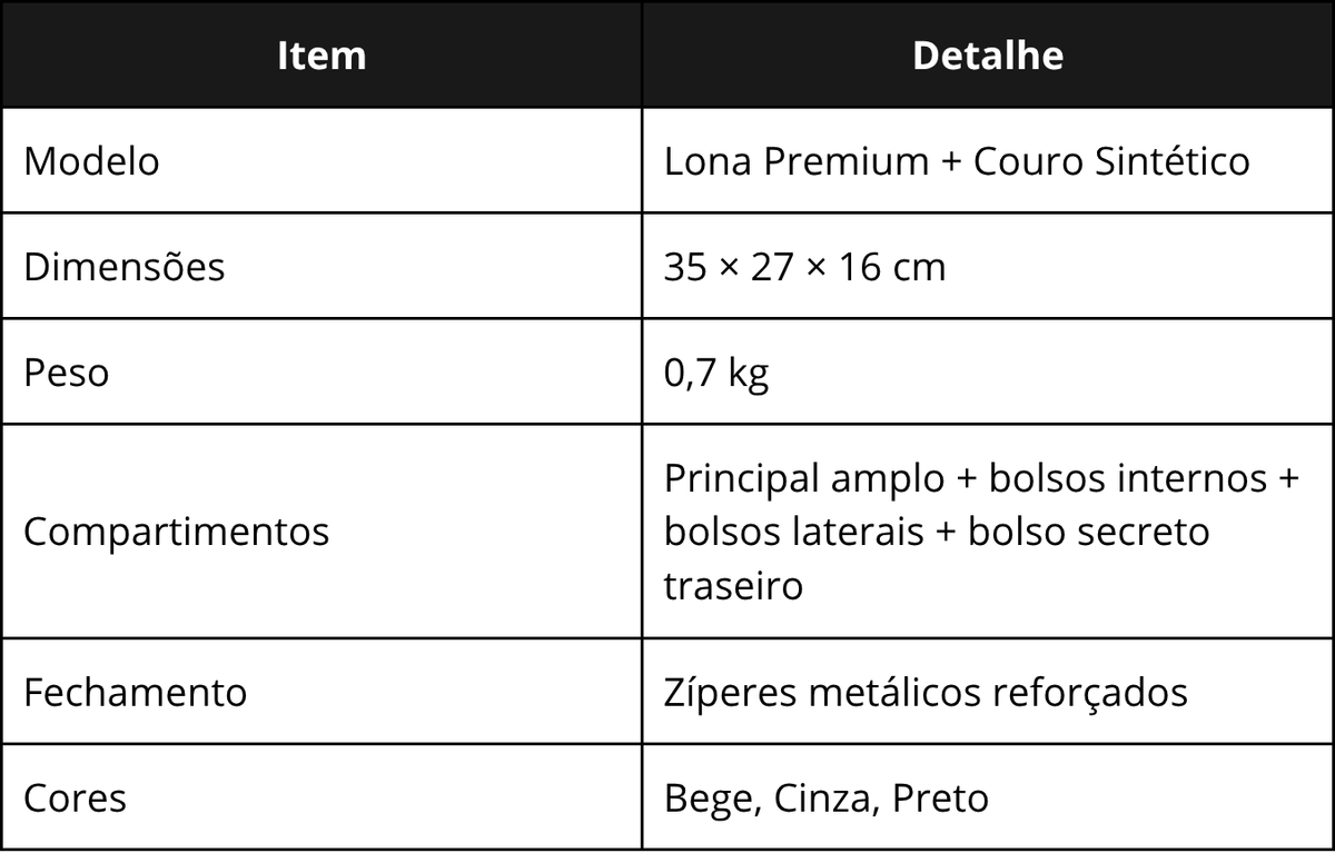 Especificações técnicas da VersaPack Bege