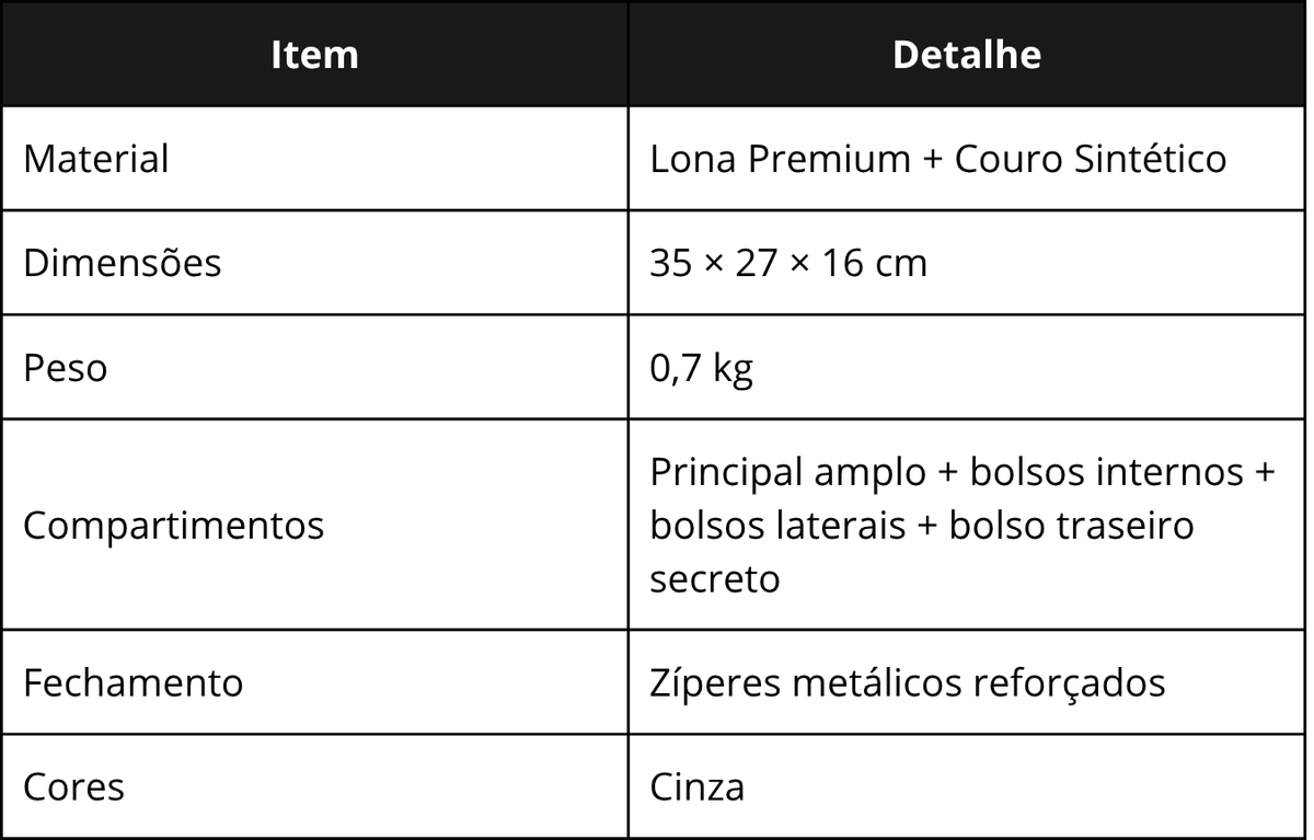 Especificações técnicas da VersaPack Cinza