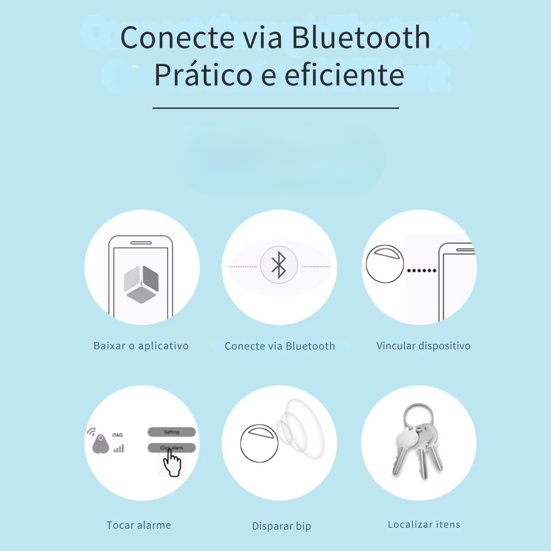 Rastreador De Mala TripTag VIP