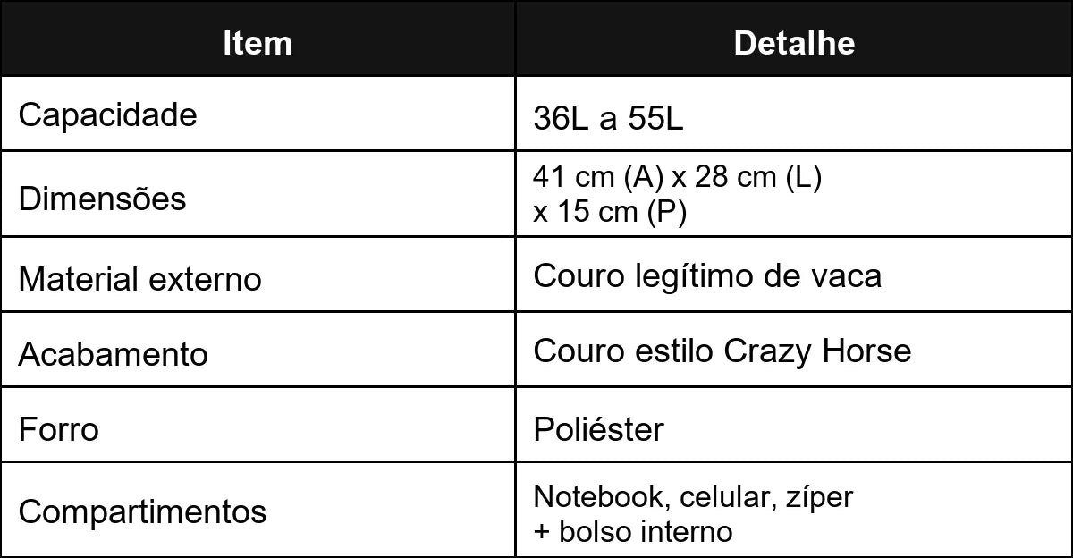 Tabela técnica da mochila masculina de couro legítimo marrom escuro BAGAGEM VIP com dimensões de 41 x 28 x 15 centímetros