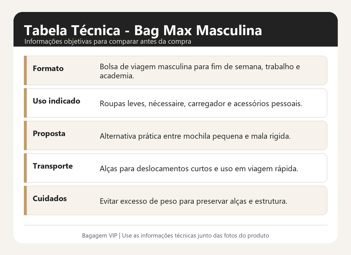 Especificações técnicas da Bag Max