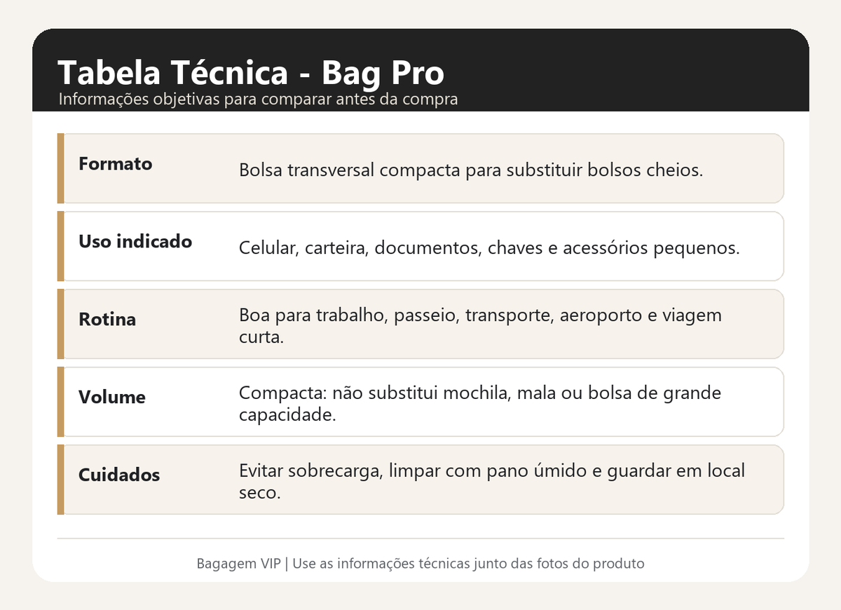 Especificações técnicas da Bag Pro
