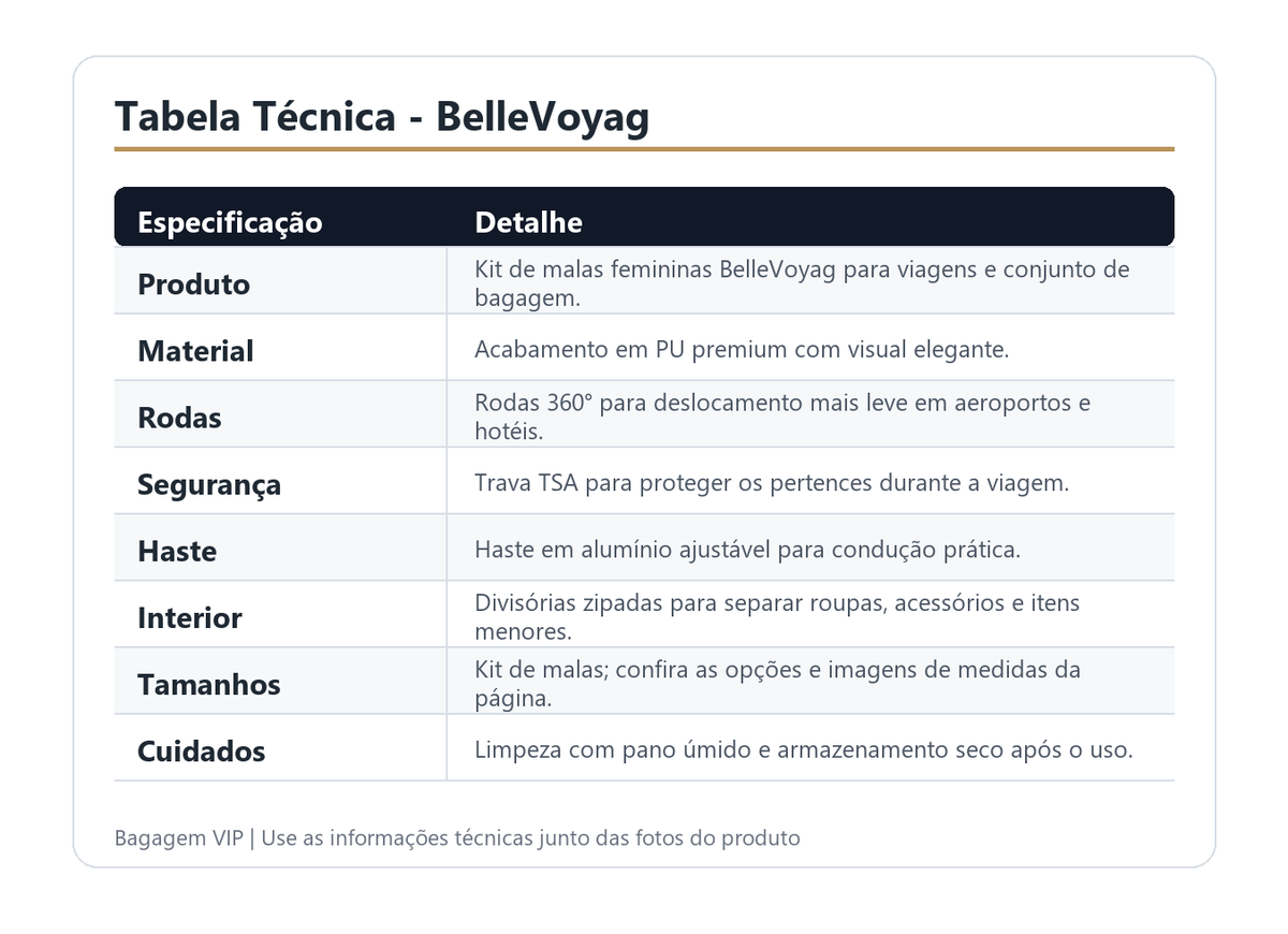 Especificações técnicas do BelleVoyag