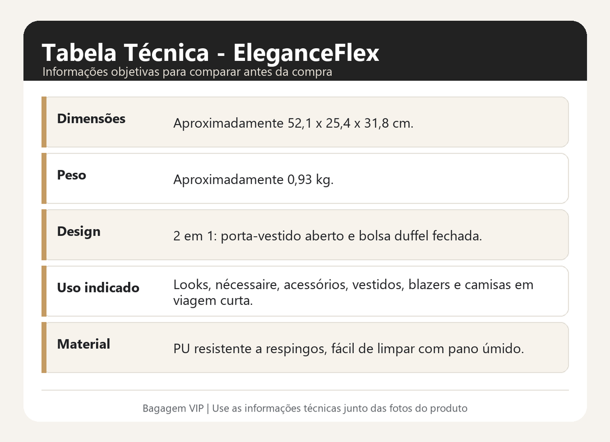Especificações técnicas da EleganceFlex