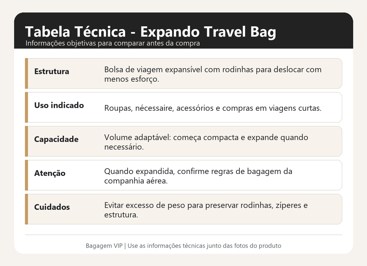 Especificações técnicas da Expando Travel Bag