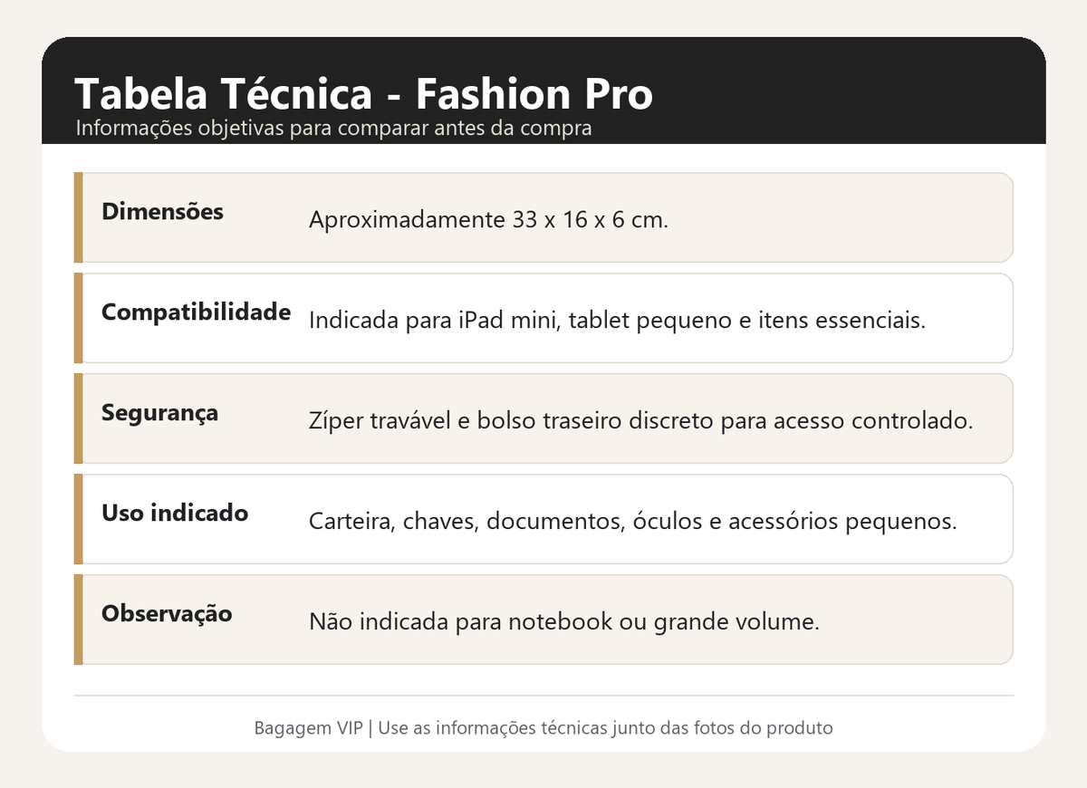 Especificações técnicas da Fashion Pro