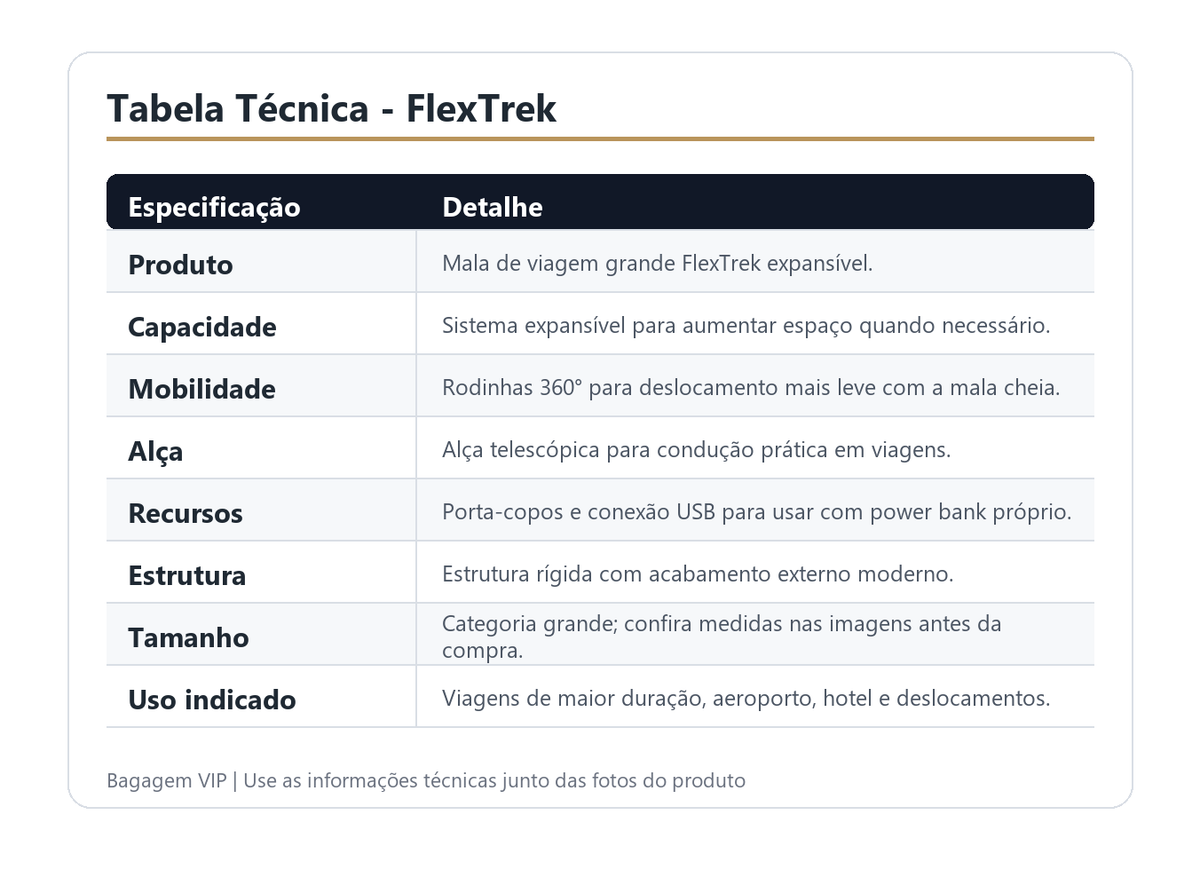 Especificações técnicas da FlexTrek