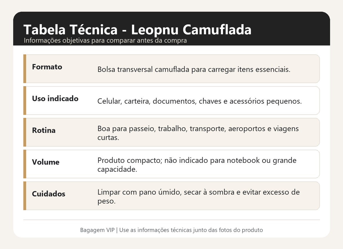 Especificações técnicas da Leopnu Camuflada