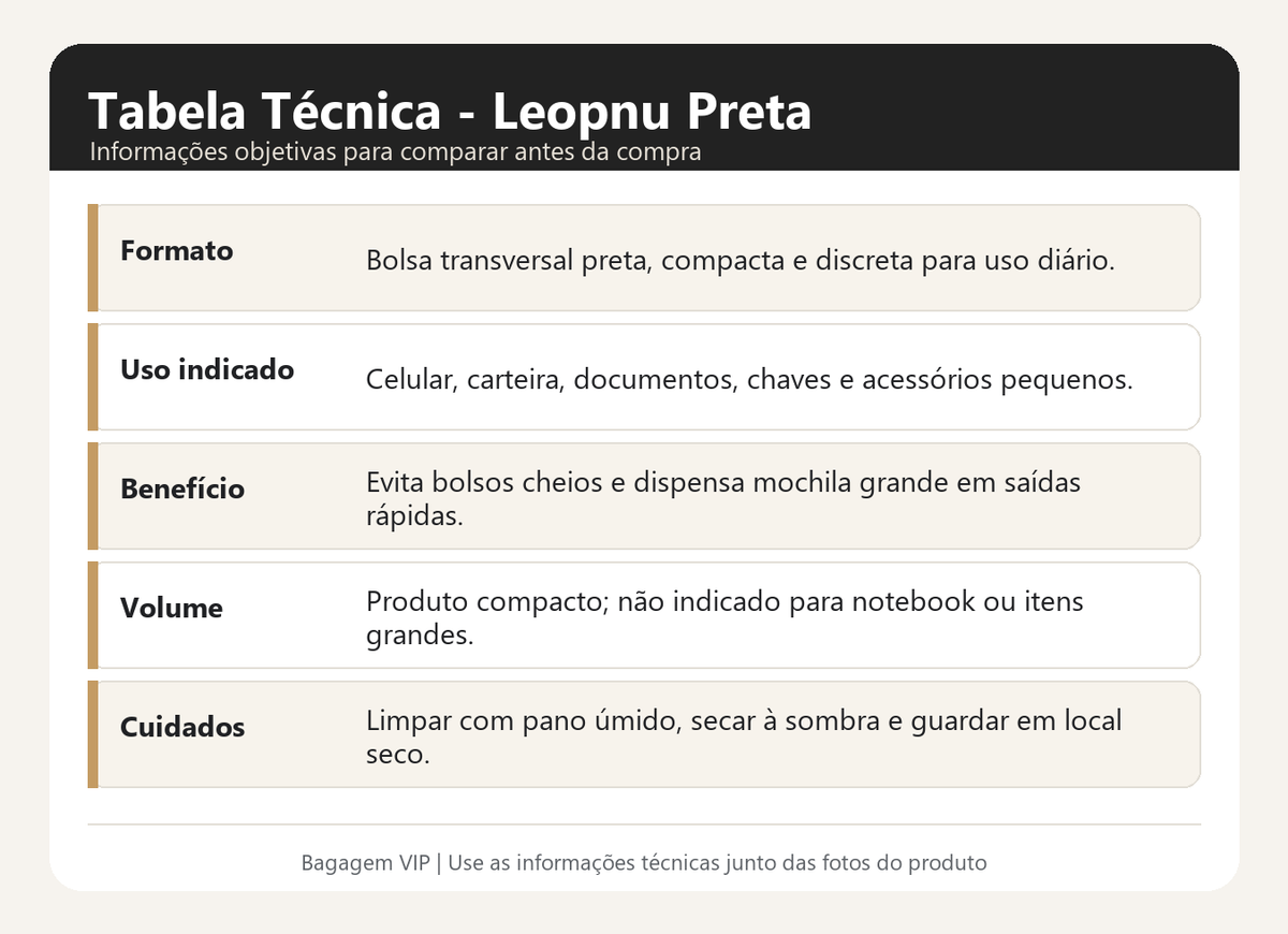 Especificações técnicas da Leopnu Preta