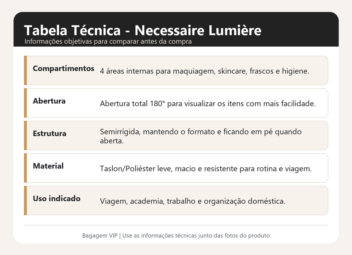 Especificações técnicas da Necessaire Lumière