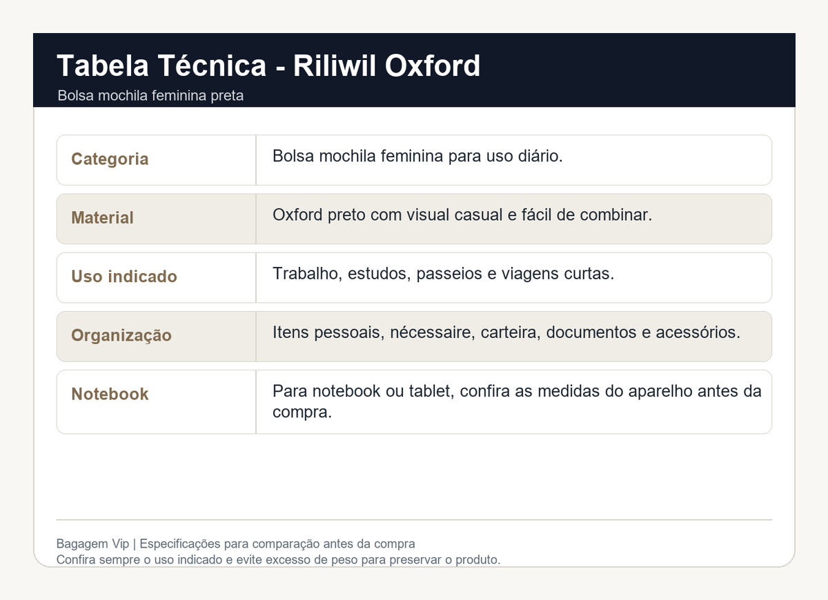 Especificações técnicas da Riliwil Oxford